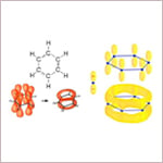 Blog_Matching Aromatics Solvents_Feature 1